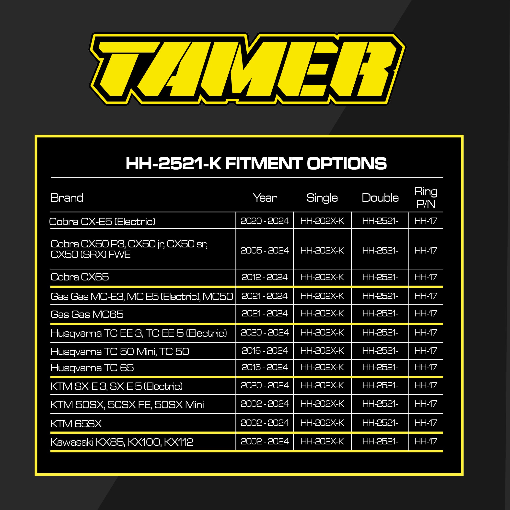 Tamer WDS 2.0 HH-17 Ring & Black Double Button X-wing Holeshot Device