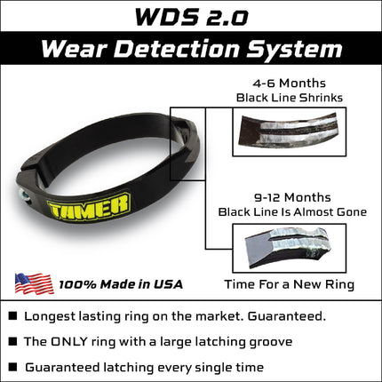 Tamer WDS 2.0 HH-17 Ring & Black Double Button X-wing Holeshot Device