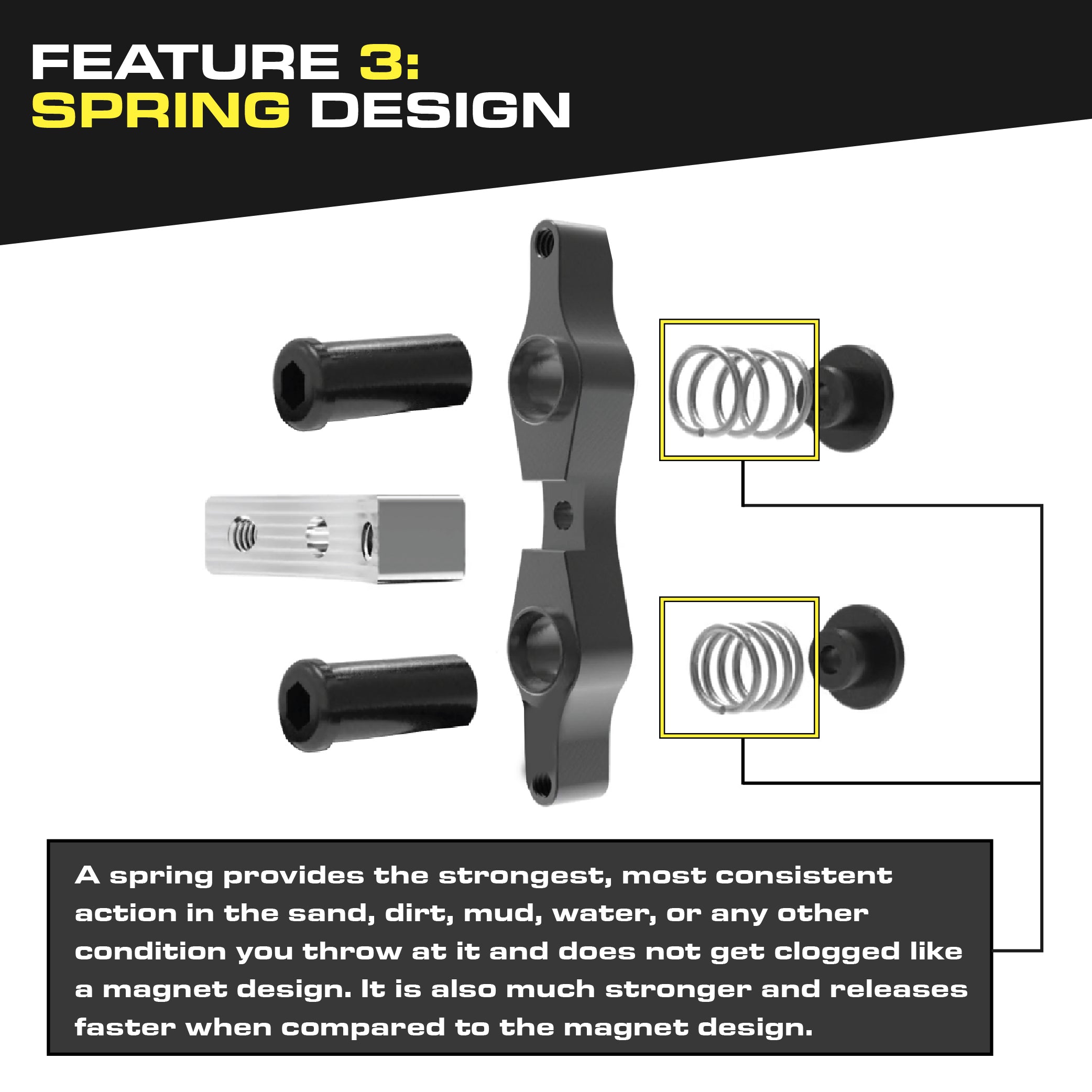 Tamer WDS 2.0 HH-08 Ring & Black Double Button X-wing Holeshot Device