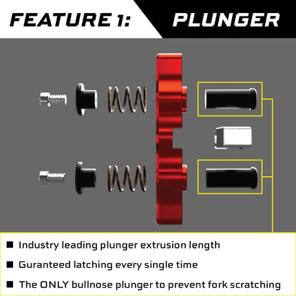 Tamer WDS 2.0 HH-08 Ring & Red Double Button X-wing Holeshot Device