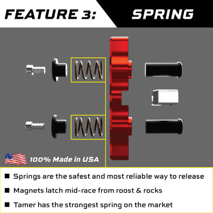 Tamer WDS 2.0 HH-08 Ring & Red Double Button X-wing Holeshot Device