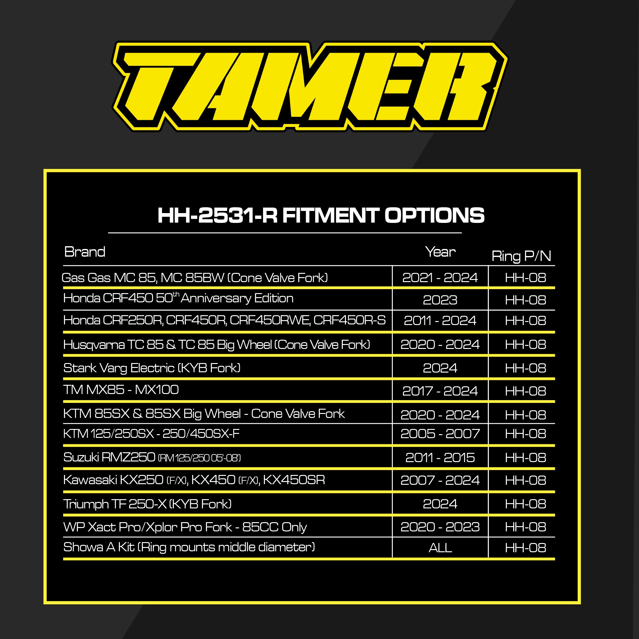 Tamer WDS 2.0 HH-08 Ring & Red Double Button X-wing Holeshot Device
