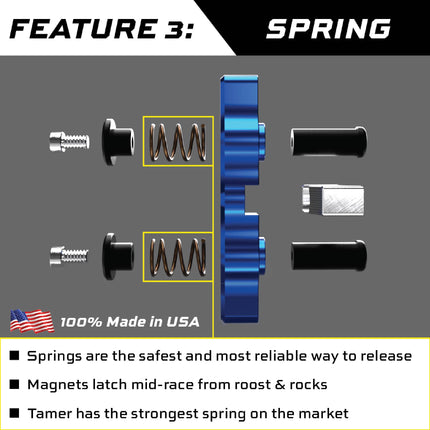 Tamer WDS 2.0 HH-06 Ring & Blue Double Button X-wing Holeshot Device