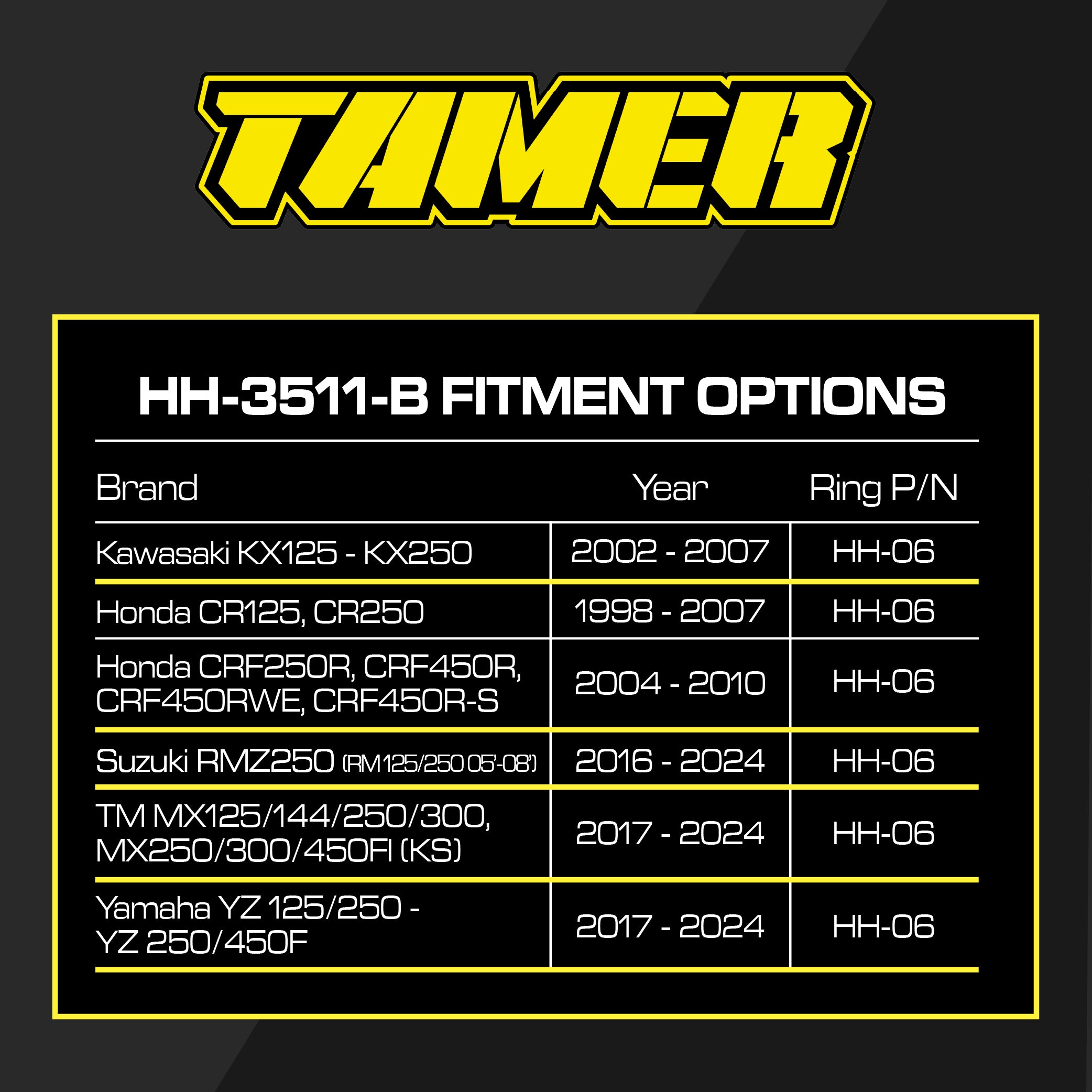 Tamer WDS 2.0 HH-06 Ring & Blue Double Button X-wing Holeshot Device