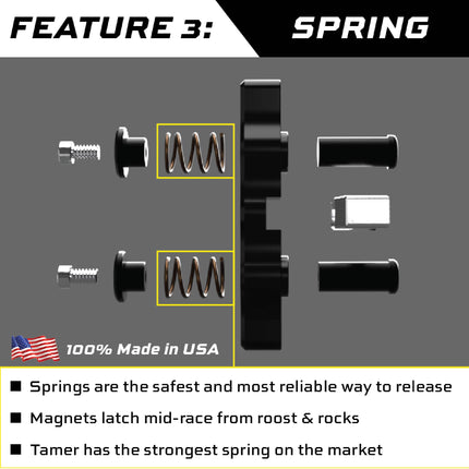 Tamer WDS 2.0 HH-06 Ring & Black Double Button X-wing Holeshot Device