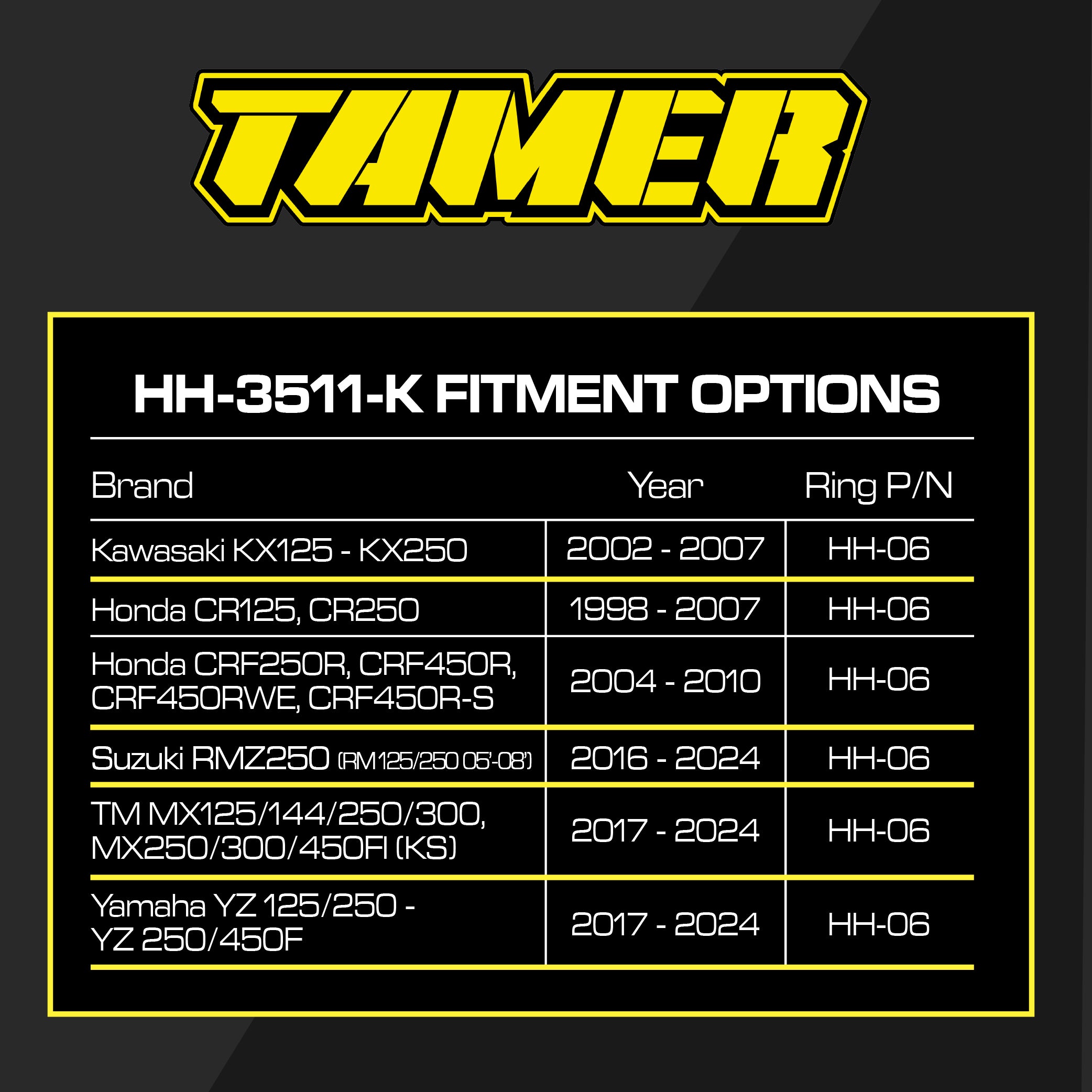 Tamer WDS 2.0 HH-06 Ring & Black Double Button X-wing Holeshot Device