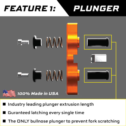 BLACK - X-Wing Double Button Holeshot Device