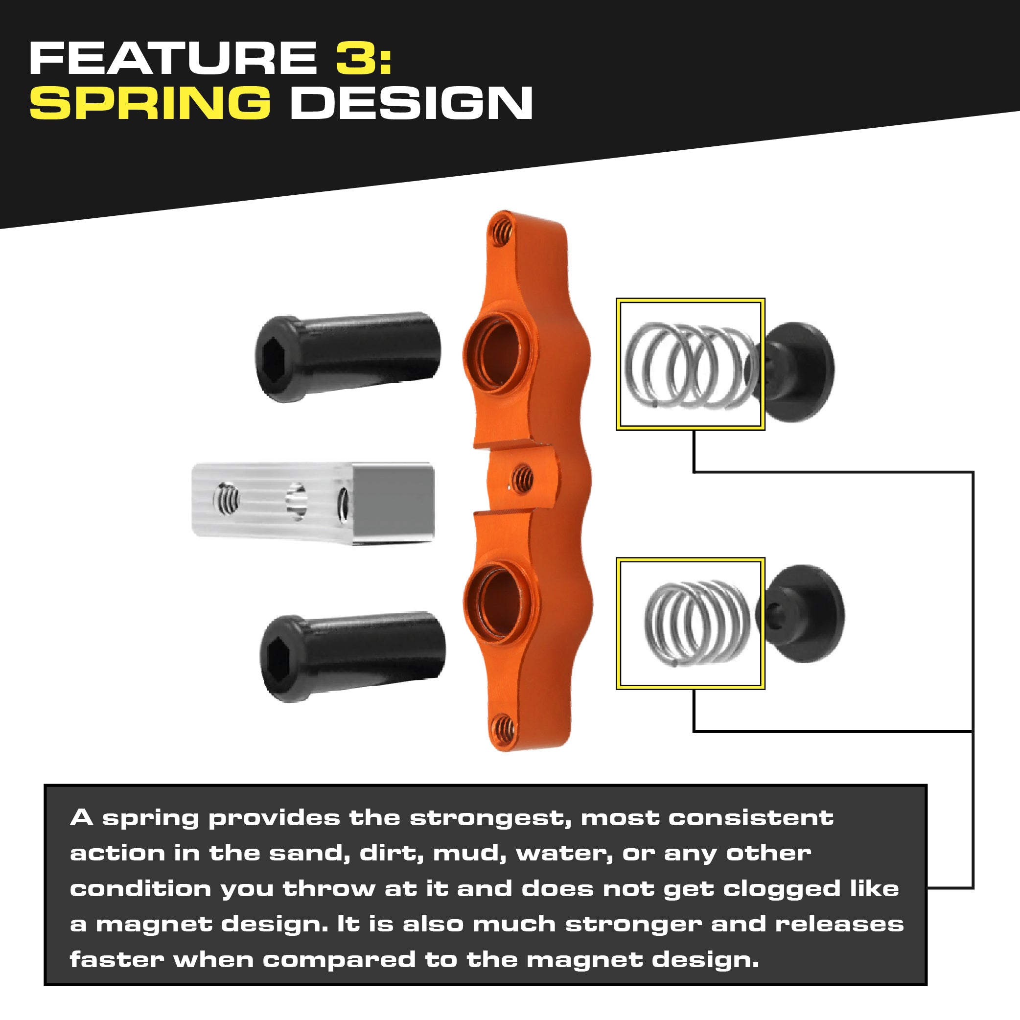 BLACK - X-Wing Double Button Holeshot Device