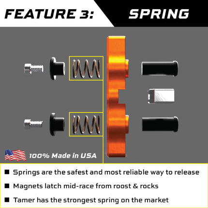 BLACK - X-Wing Double Button Holeshot Device
