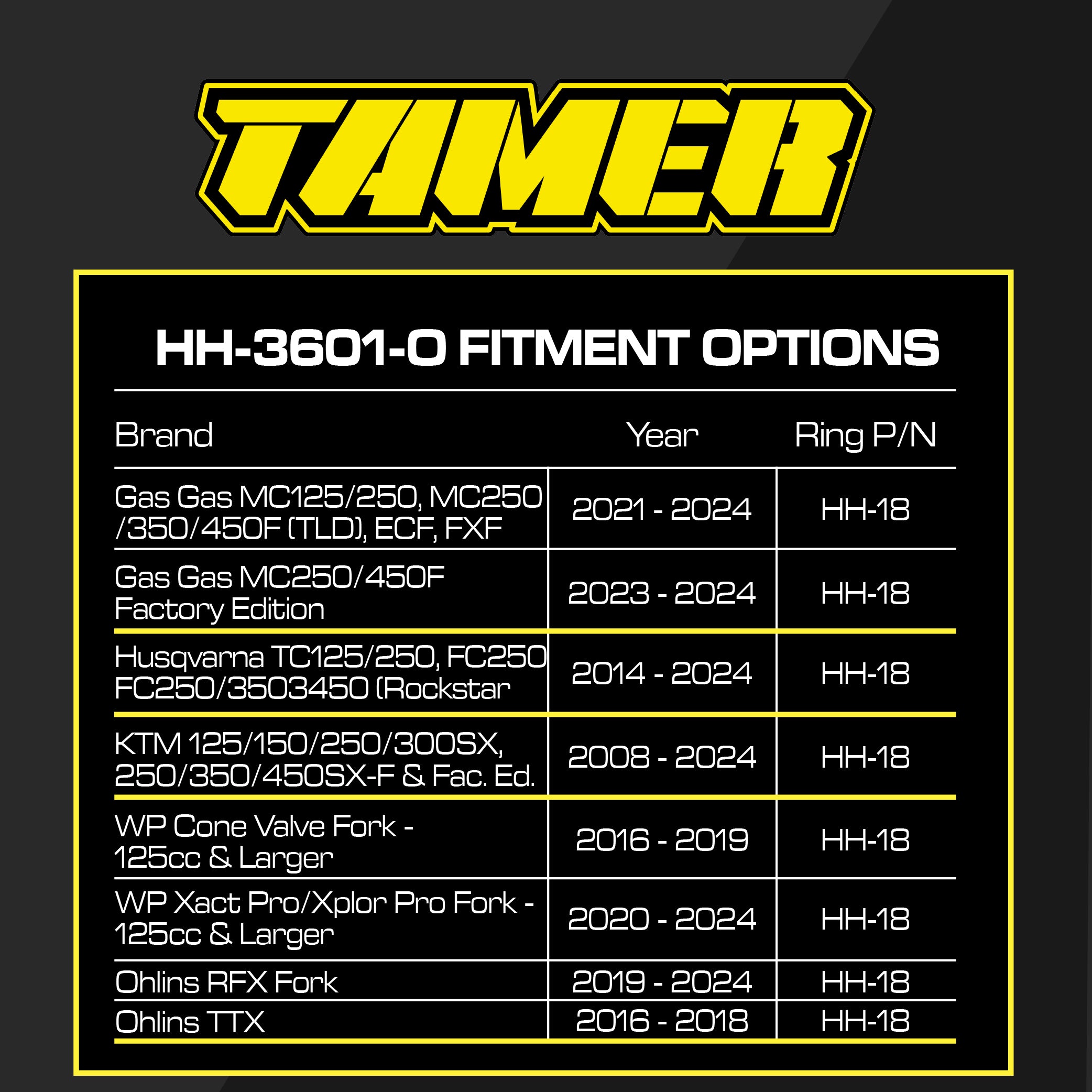BLACK - X-Wing Double Button Holeshot Device