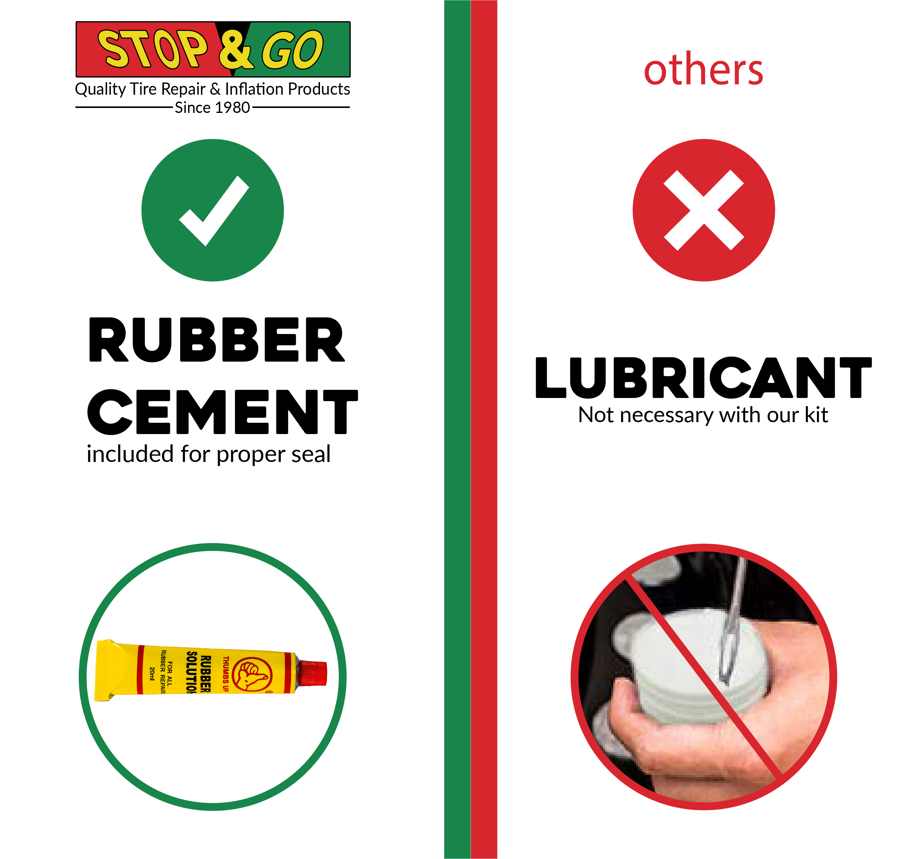 Stop & Go 5040 Tubeless Tire Repair Rope Plugs for Punctures and Flats on Car, Motorcycle, ATV, Jeep, Truck, & Tractor - 25 Pack (Plugs Only)