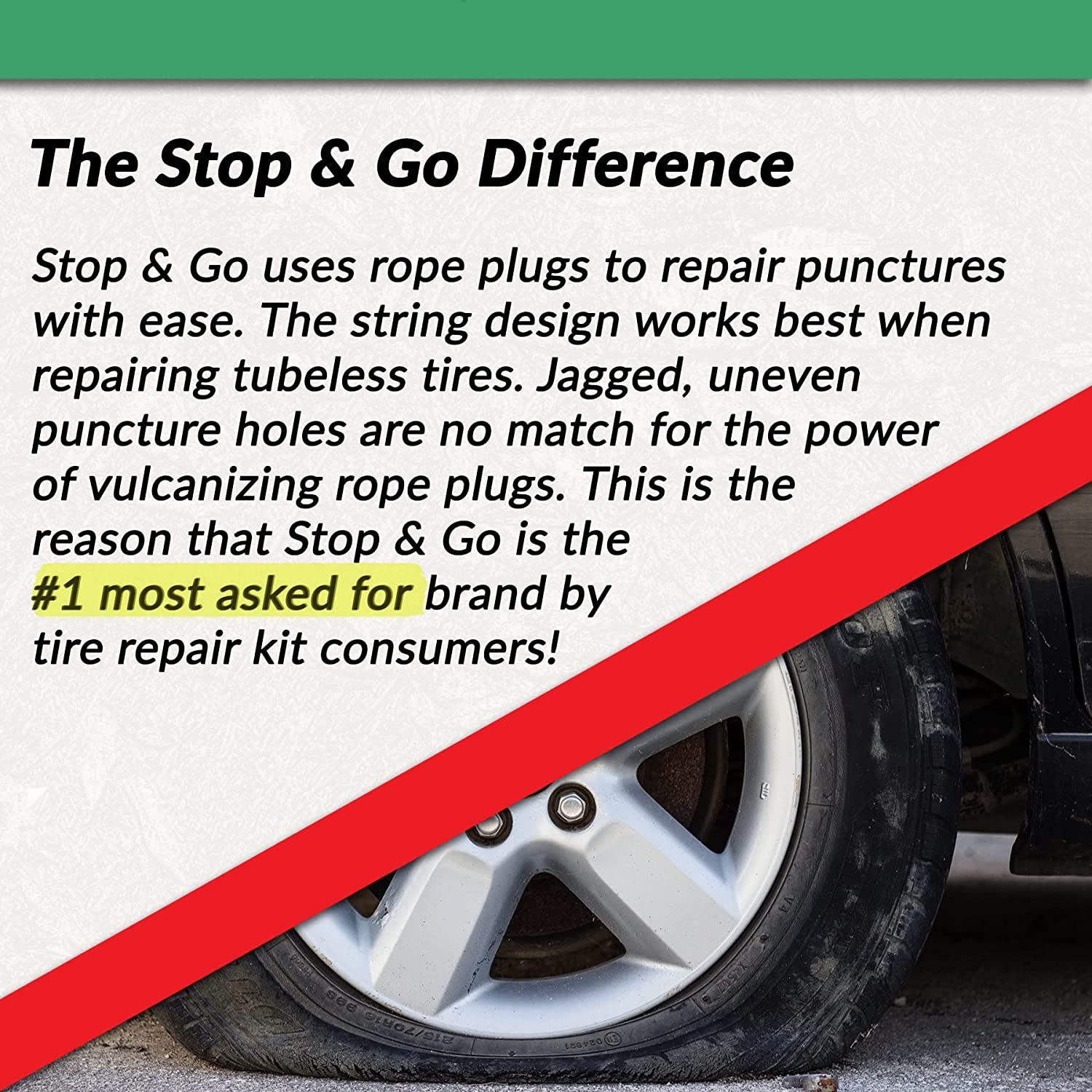 Stop & Go 5040 Tubeless Tire Repair Rope Plugs for Punctures and Flats on Car, Motorcycle, ATV, Jeep, Truck, & Tractor - 25 Pack (Plugs Only)