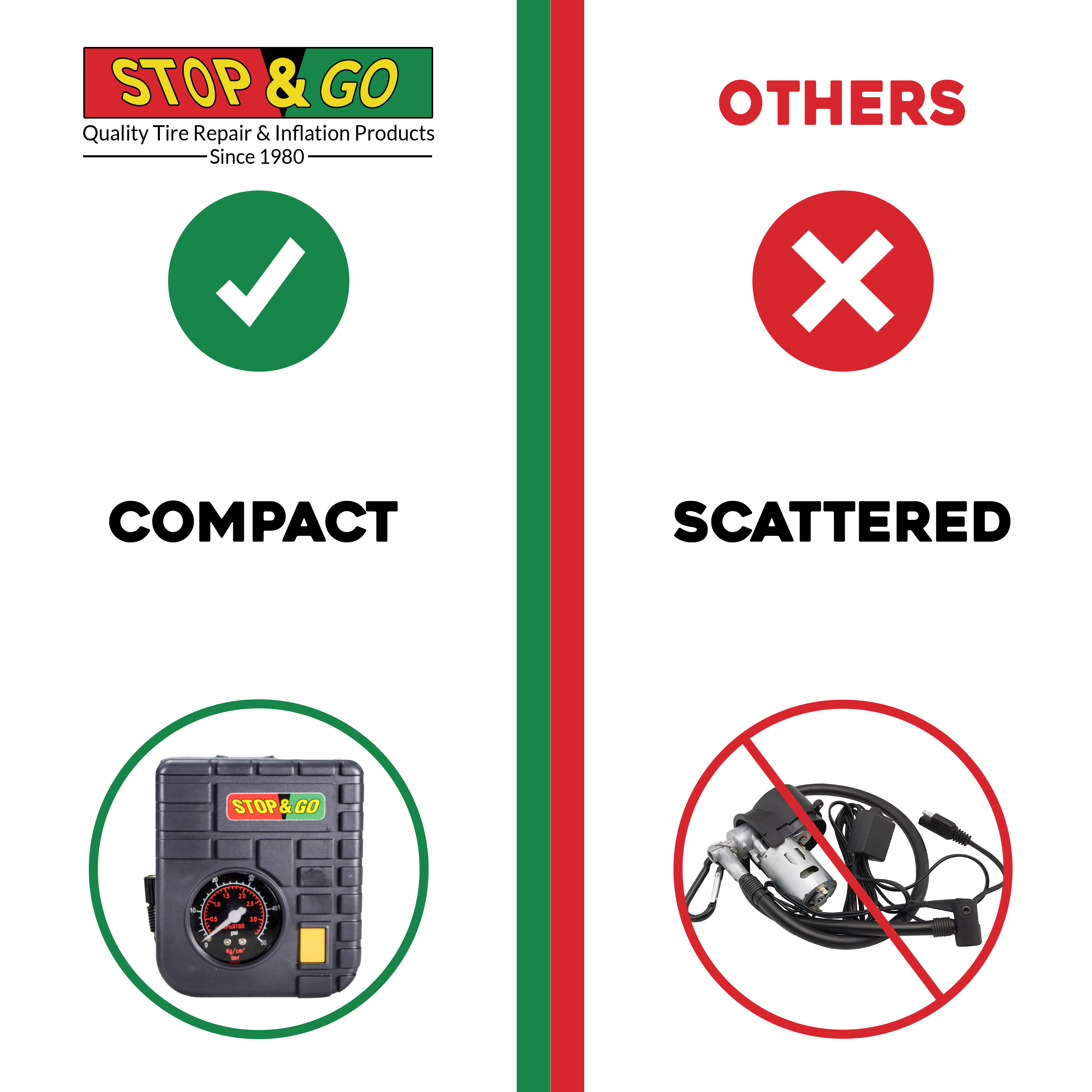 Stop & Go 6000 Tubeless Puncture Pilot Tire Repair Kit & Air Inflator (15 Plugs)
