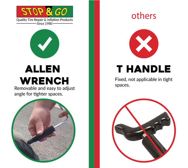 Stop & Go 6000 24 Piece Tubeless Puncture Pilot Tire Repair Kit & Air Compressor for Flats on Motorcycle, Scooter, ATV, UTV, Golf Cart, & Mower (15 Plugs)