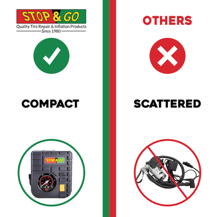 Stop & Go RCP Compact Mini-Air Compressor / Inflator with 12V Car Adapter & Built in LED Light for Motorcycle, Scooter, ATV, UTV, Golf Cart, & Lawn Mower