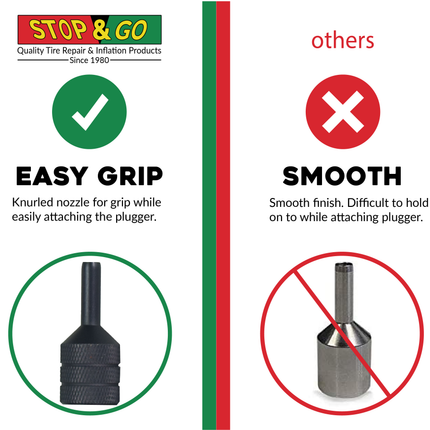 Stop & Go 1001 28 Piece Tubeless Tire Pocket Plugger Repair Kit & CO2 for Punctures and Flats on Motorcycle, ATV, & Utility Vehicle (15 Mushroom Plugs)