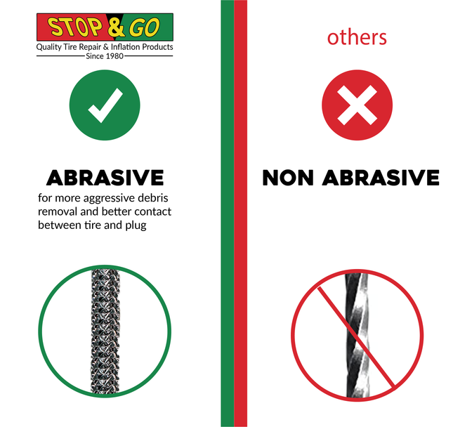 Stop & Go 1020 25 Piece Tubeless T-Handle Rope Plug Tire Repair Kit for Punctures or Flats on Car, Motorcycle, ATV, Jeep, Truck, & Tractor (20 Plugs)