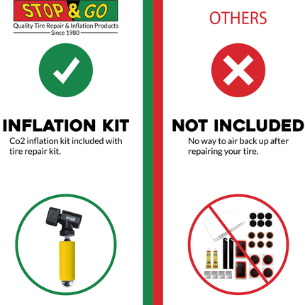 Stop & Go 1066 27 Piece Tubeless & Tube-Type Tire Repair Kit with Patches, Rope Plugs, & CO2 for Punctures and Flats on ATV & Motorcycle (8 Patches & 5 Plugs)