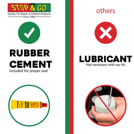 Stop & Go 1066 27 Piece Tubeless & Tube-Type Tire Repair Kit with Patches, Rope Plugs, & CO2 for Punctures and Flats on ATV & Motorcycle (8 Patches & 5 Plugs)