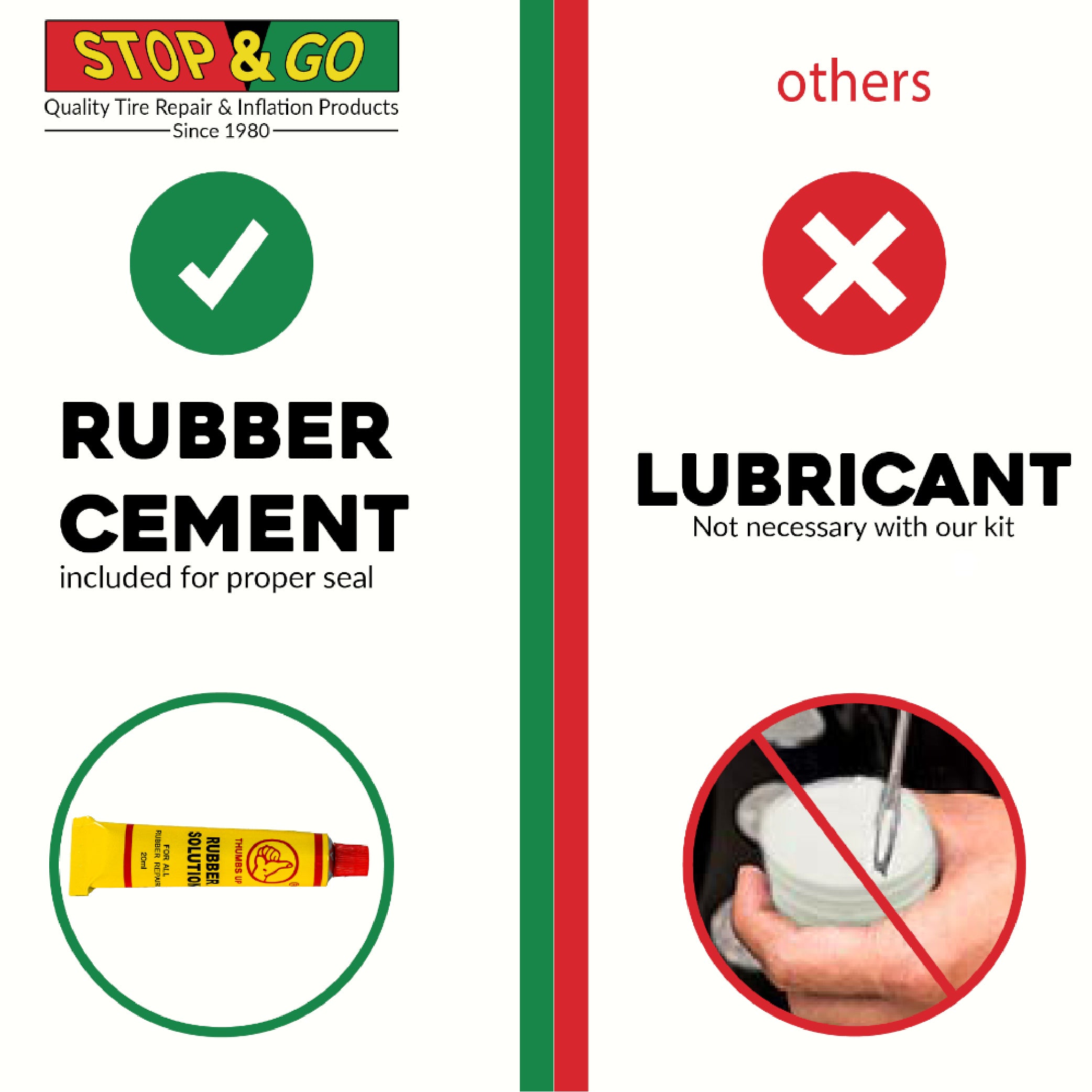 Stop & Go 3002 8 Piece Tubeless Tire Repair Kit with Patches & Rubber Cement for Punctures & Flats on Car, Truck, ATV, UTV, Motorcycle, & Trailer (6 Patches)