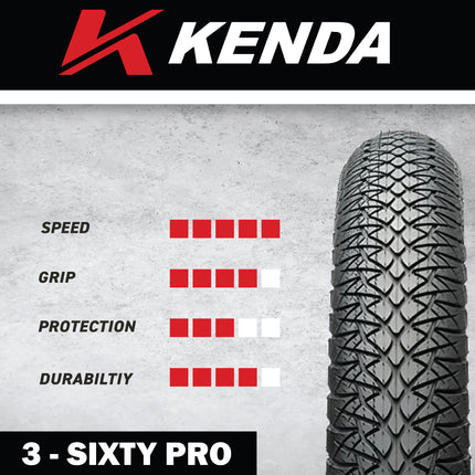 Kenda 3-Sixty Pro TR 120tpi 20x2.25 Tire, 20x2.00-2.40 Tube, Keychain (Two Pack)