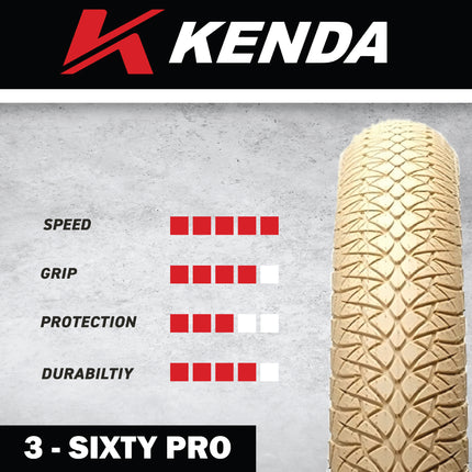 Kenda 3-Sixty Pro TR 120tpi 20x2.25 Tire, 20x2.00-2.40 Tube, Keychain (2 Pack)