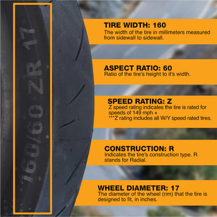 Continental Sport Attack 2 160/60ZR17 Rear Motorcycle Tire with Keychain