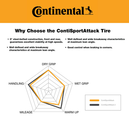 Continental ContiSportAttack  120/70ZR17 Front and 190/50ZR17 Rear Motorcycle Tires - High Performance Sport Touring Radial Tires for Street Bikes - 120/70-17 F & 190/50-17 R