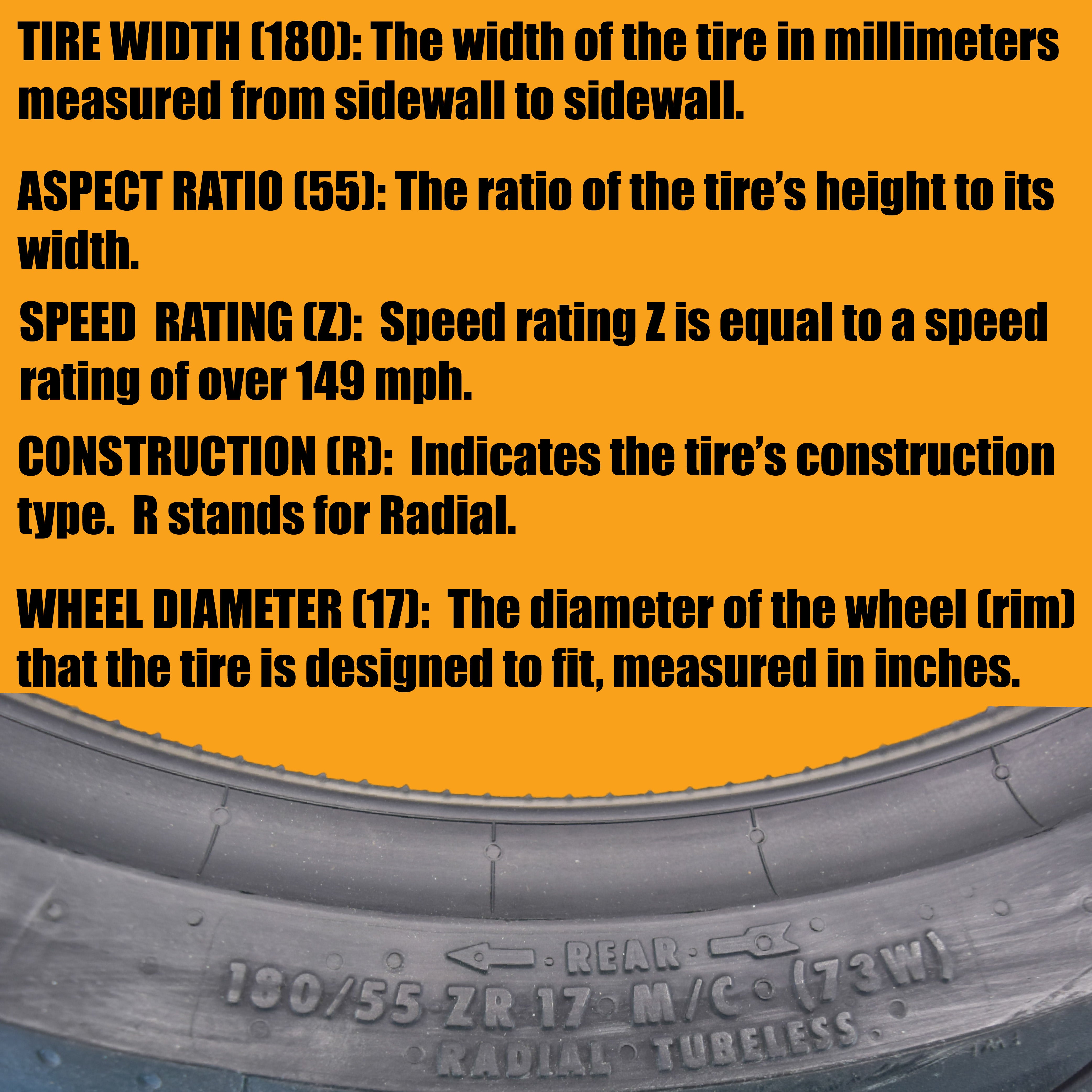Aspect Ratio Bike Tyre Size Calculator 170/60/17 Rear Motorcycle