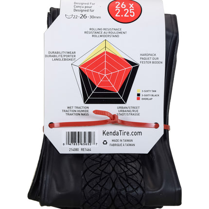 Kenda 3-Sixty Pro TR 120tpi 26x2.5 Tire, 26x2.00-2.40 Tube & Keychain (Single)