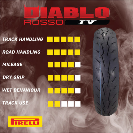 Pirelli Diablo Rosso 4 IV Street Sport 180/55ZR17 Rear Motorcycle Tire 180/55-17 w/Keychain
