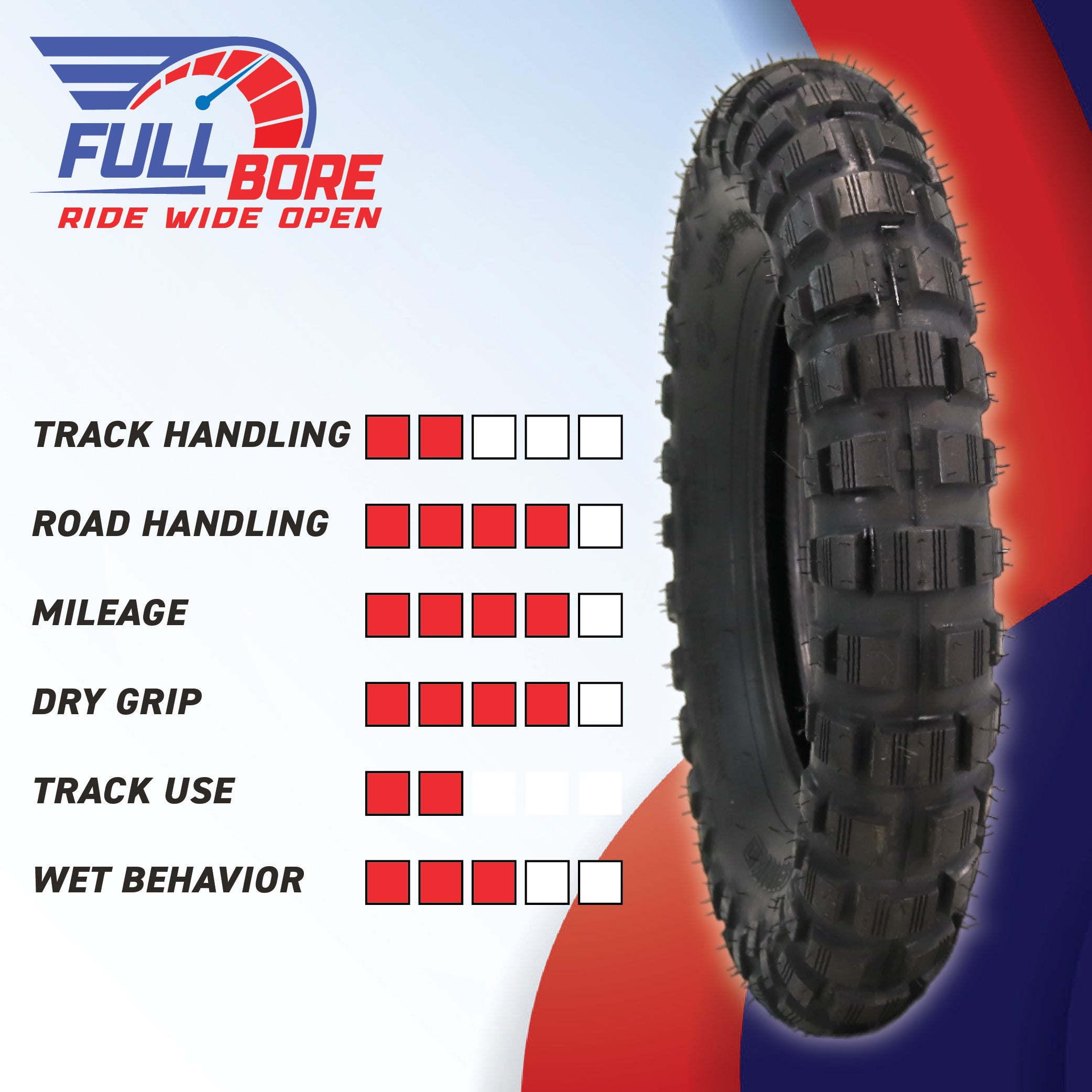 Full Bore 3.50-8 Mini Bike Trail Tire – Heavy-Duty Nylon Carcass, Aggressive Off-Road Tread for Mud & Dirt –  Fits Front or Rear – Universal Fit for Mini Bikes, Trail Bikes & Pit Bikes