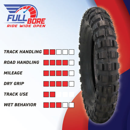 Full Bore 3.50-8 Mini Bike Trail Tire – Heavy-Duty Nylon Carcass, Aggressive Off-Road Tread for Mud & Dirt –  Front or Rear – Universal Fit for Mini Bikes, Trail Bikes & Pit Bikes with tubes (2 Pack)