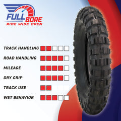 Full Bore 3.50-8 Mini Bike Trail Tire – Heavy-Duty Nylon Carcass, Aggressive Off-Road Tread for Mud & Dirt –  Front or Rear – Universal Fit for Mini Bikes, Trail Bikes & Pit Bikes with tubes (2 Pack)