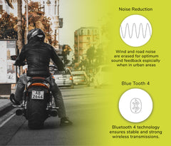 Twiins HF 1.0 Bluetooth Motorcycle Helmet Communication Headset (Single Speaker)
