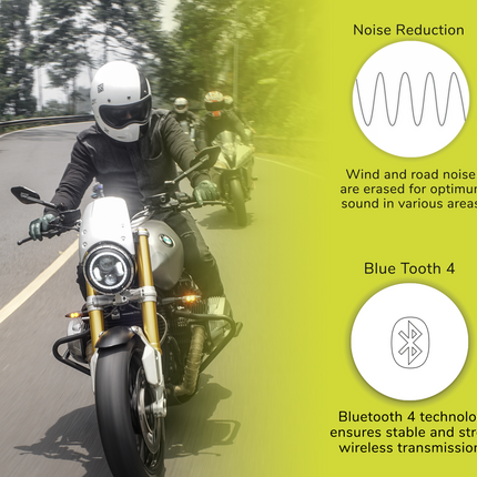 Twiins HF Smart Duo Bluetooth Motorcycle Helmet Communication Headset (HF2/HF3)