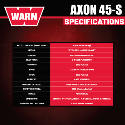 WARN AXON 45-S Powersport Winch – 4,500 lb Pulling Capacity, Synthetic Rope,  Advanced Sealed Motor, IP68 Waterproof, All-Metal Gear Train for ATV/UTV Recovery, Includes "H" shaped hyperlink shackle
