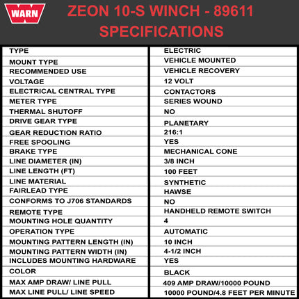 Warn ZEON 10-S 12V Electrical Utility Winch with 100 ft of 3/8 in Spydura Synthetic Rope & 10,000 lbs. for Trucks & SUVs - Includes Wired Remote and EPIC Dual Pin "H" Shape Shackle Hyperlink (89611)
