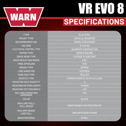 WARN VR EVO 8 Standard Duty Electric Winch for  2-door Jeeps and lighter SUVs , 12V DC, 8,000 lb Line Pull, 90 ft Steel Cable with Roller Fairlead, IP68 Waterproof, Series-Wound Motor.