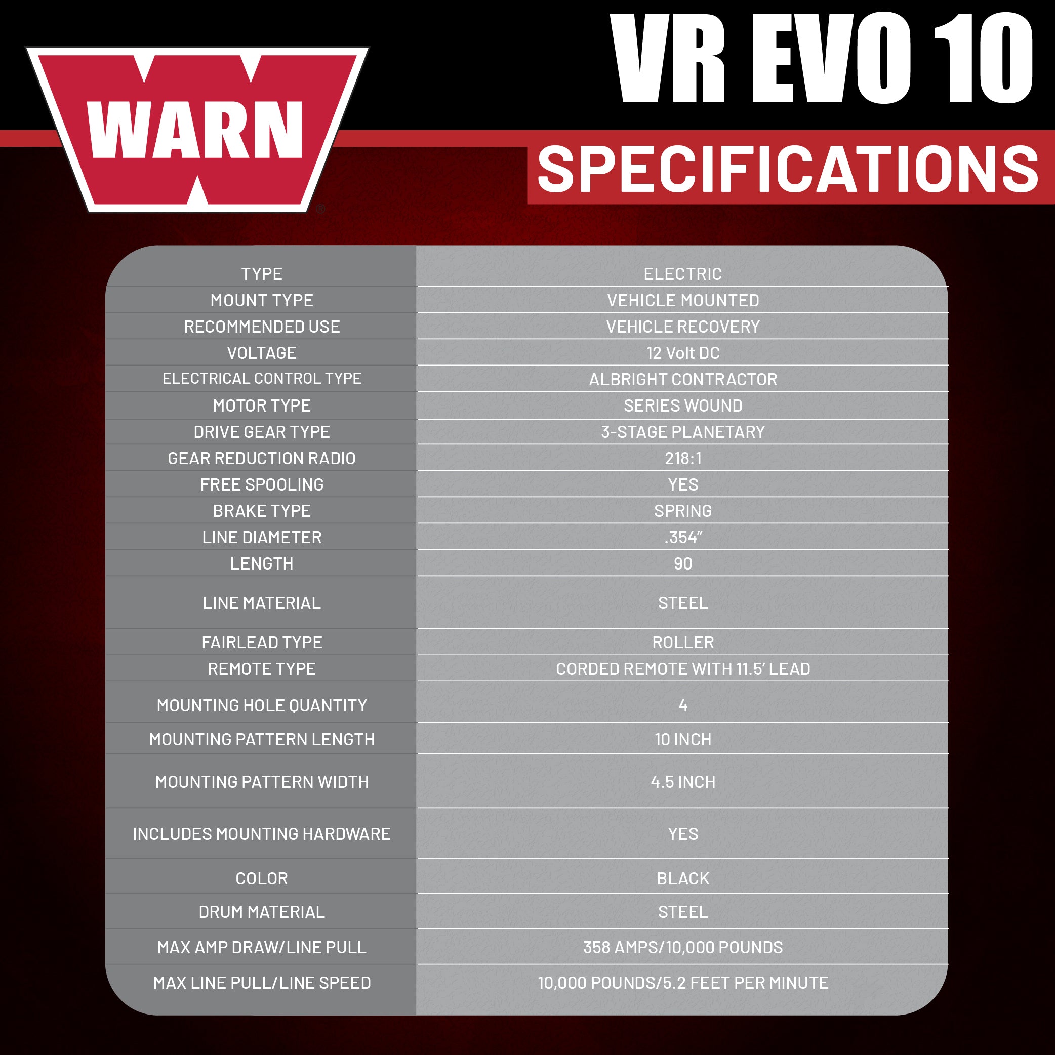 WARN VR EVO 10 Winch, 10,000 lb Capacity, Steel Rope - 103252