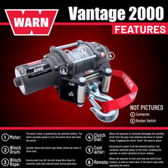 WARN Vantage 2000 12V DC Electric Winch for ATV UTV Side-by-Side - 2000 lb Pulling Capacity, 55 Ft Steel Wire Rope, Fully Sealed Motor, Planetary Gear System, Roller Fairlead (Model 108212)