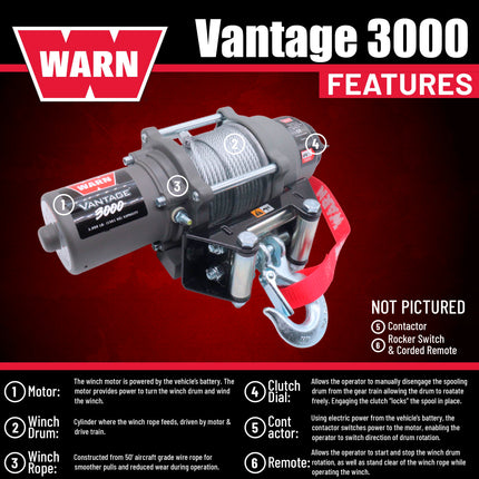 WARN Vantage 3000 12V DC ATV/UTV Winch - 3000 lb Pull Capacity, 50 Ft 3/16"  Wire Rope, Roller Fairlead, Fully Sealed Motor, 3-Stage Planetary, Handlebar Mini Rocker & Corded Remote (108213)