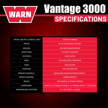 WARN Vantage 3000 12V DC ATV/UTV Winch - 3000 lb Pull Capacity, 50 Ft 3/16"  Wire Rope, Roller Fairlead, Fully Sealed Motor, 3-Stage Planetary, Handlebar Mini Rocker & Corded Remote (108213)