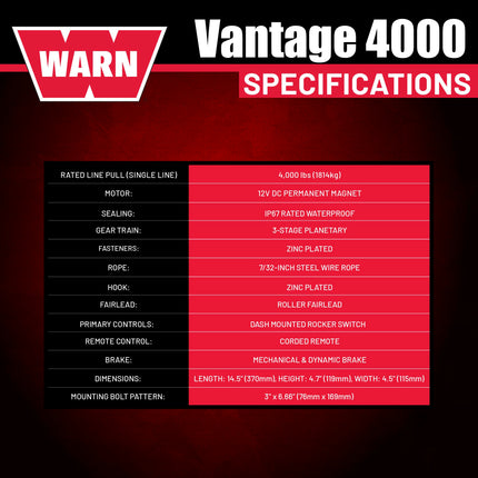 WARN Vantage 4000 12V DC Electric Winch for ATV UTV Side-by-Side - 4000 lb Pull Capacity, 55 Ft 7/32" Steel Wire Rope, Roller Fairlead, Fully Sealed, 3-Stage Planetary, Wired Remote (108214)