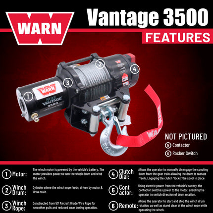 WARN ProVantage 3500 Winch and Honda Talon Mount Kit (108216 102600) for 2019–2022 Honda Talon 1000X/1000R UTVs