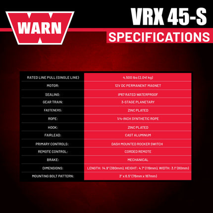 WARN VRX 45-S Powersport Winch – 4,500 lb Pulling Capacity, Synthetic Rope, Sealed Motor, All-Metal Gear Train, Waterproof Construction for ATV/UTV Recovery, Trail Riding & Utility Work