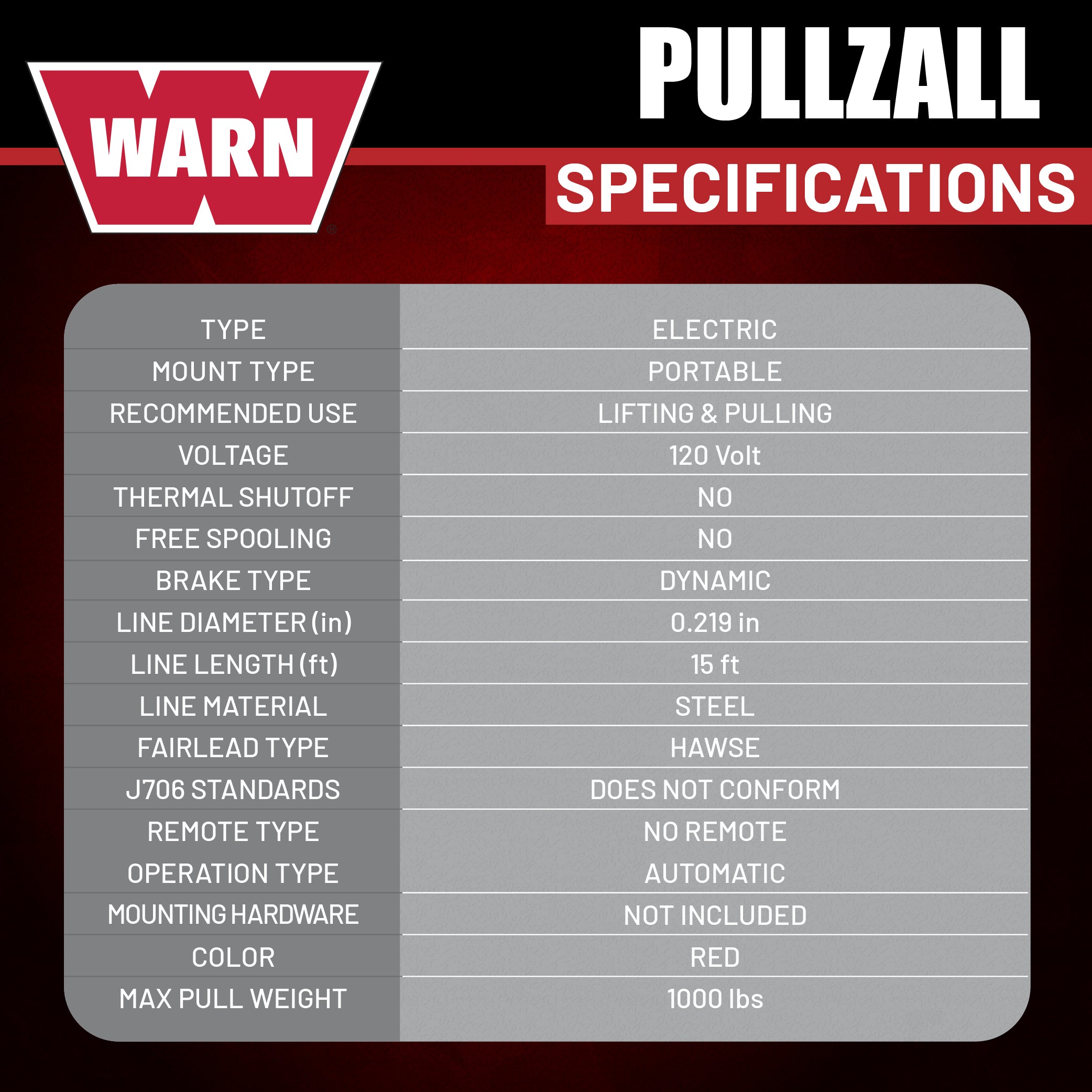 Warn PullzAll-120Vac-CSA
