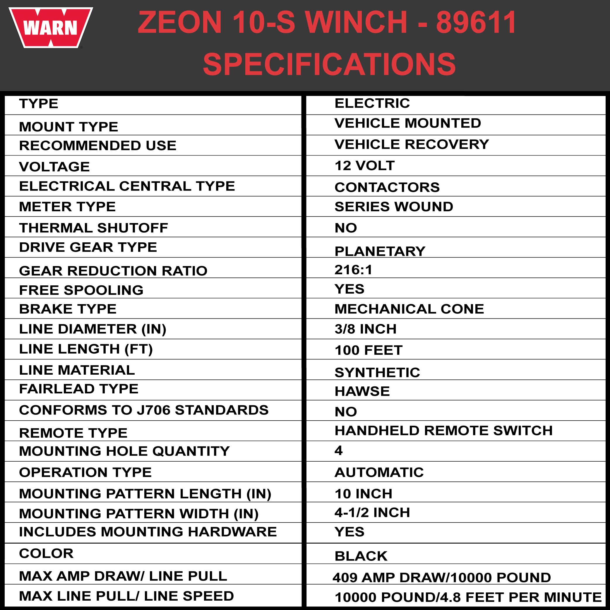 Warn ZEON 10-S 12V Electric Utility Winch - 10,000 lb Capacity, 100 ft 3/8 in Spydura Synthetic Rope, Polished Aluminum Hawse, Wired Remote, Durable Housing for Trucks SUVs Jeeps Off-Road - 89611