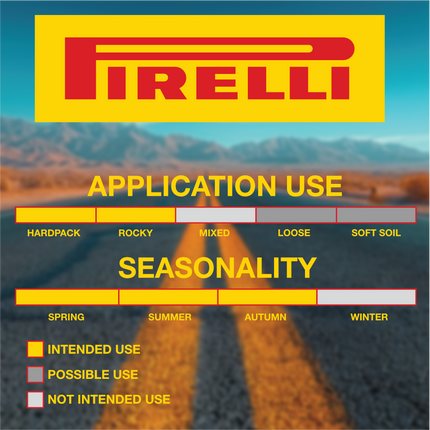 Pirelli Cinturato All Road Classic 40-622 (700x40c) Tan Wall Gravel Tire & Cinturato SmarTube 33/45-622 Presta 60mm TPU Inner Tube with Keychain Bundle