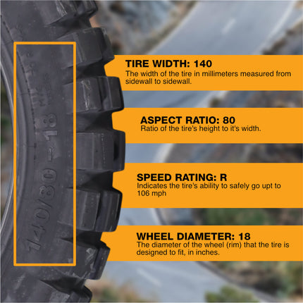 Continental TKC 80 Twinduro Front & Rear Tire Set 120/70-19 & 140/80-18, Durable off-road and on-road performance, superior grip for adventure touring motorcycles, all-terrain, with keychain